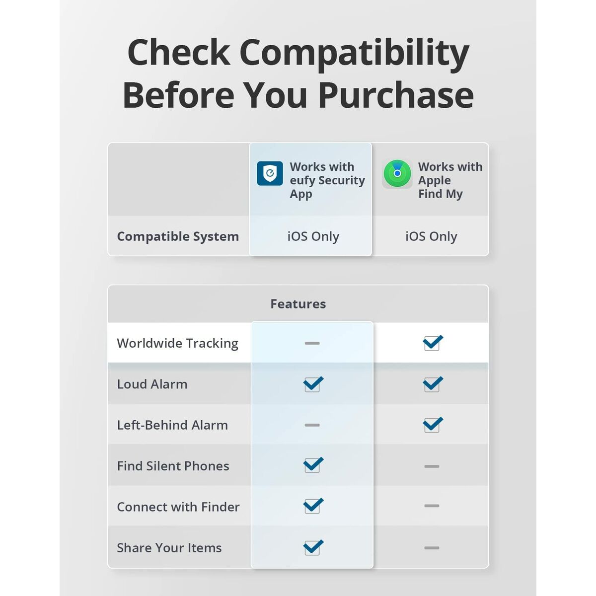 V7H1C1C7E811B1AFB22423420199C0E8FAAR6504946P6