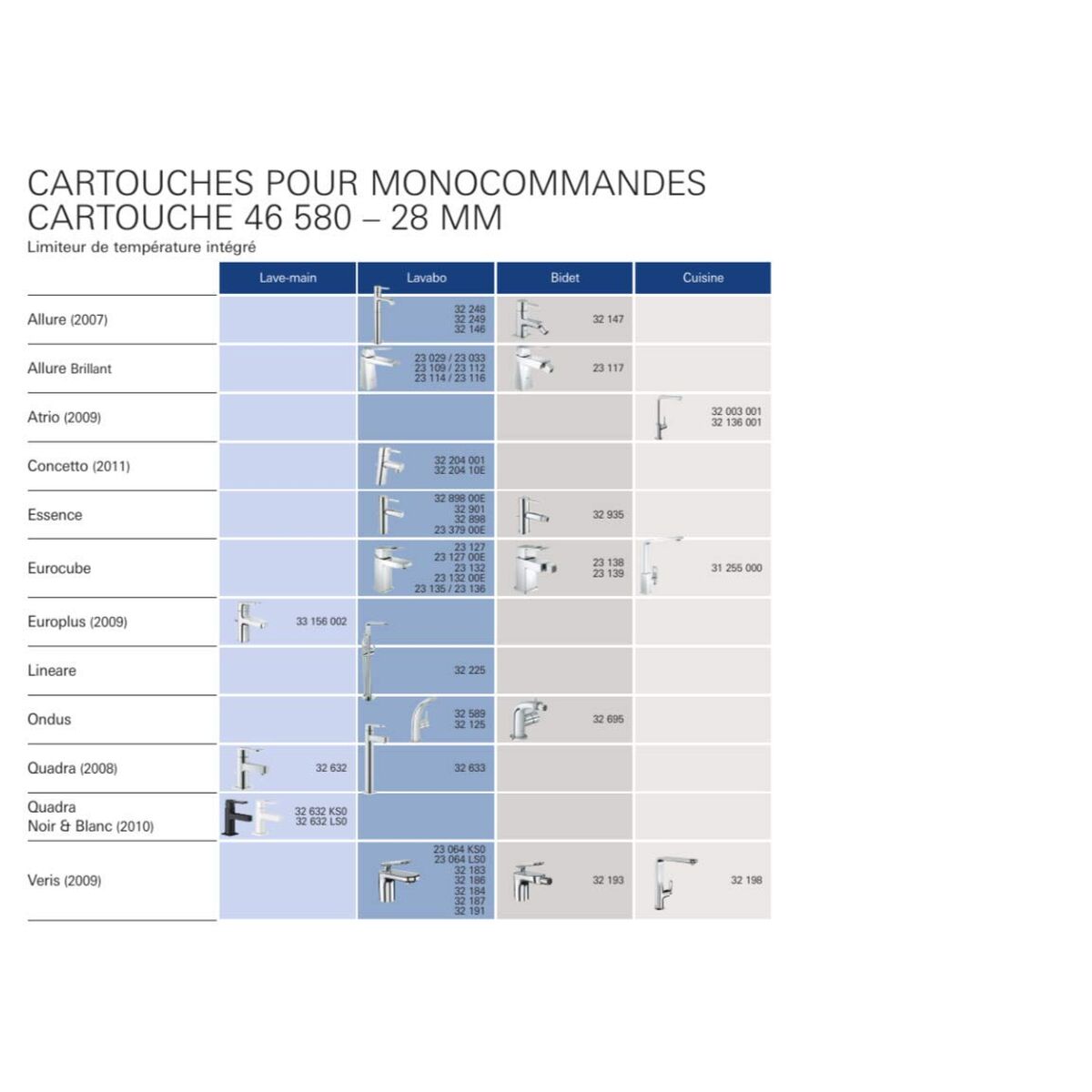 V2H2CBD689E5FF02B5A7628CCEC6483B611R7702345P4